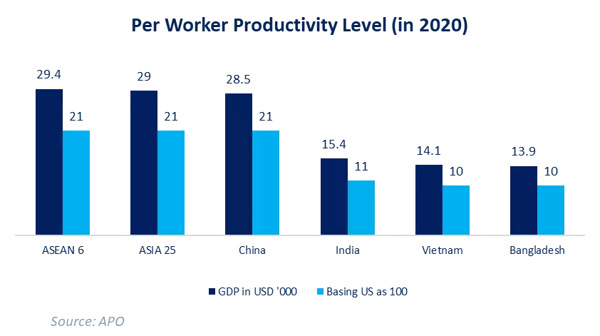 Securing The Jobs of Workers In The Apparel Industry