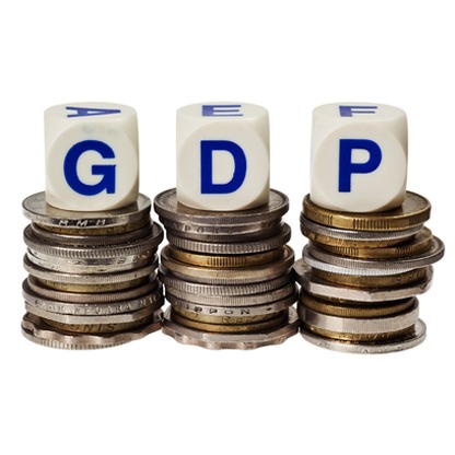 Understanding the GDP growth rate of Bangladesh