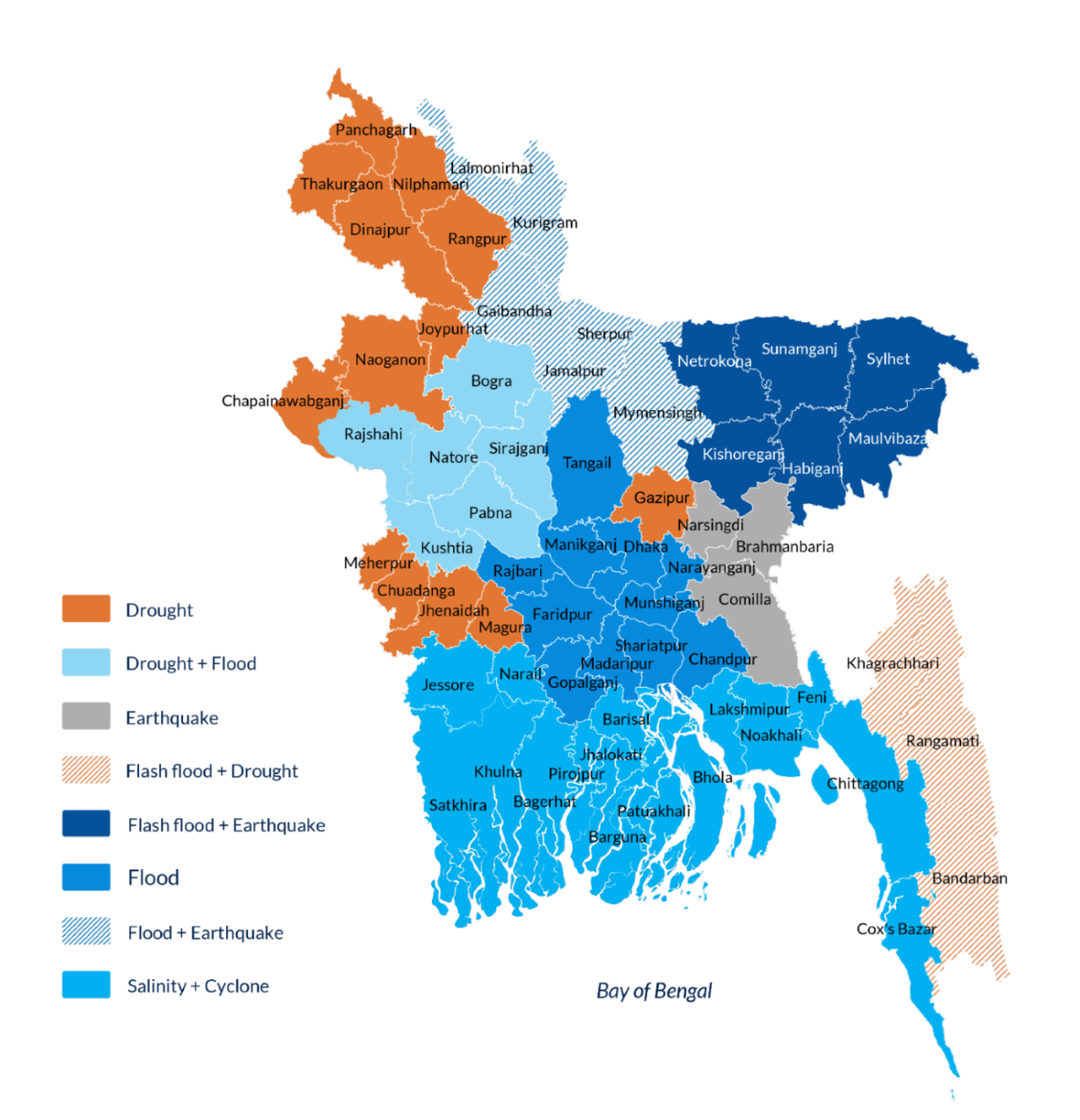 Asian Development Bank: Bangladesh Climate and Disaster Risk Atlas Volume III