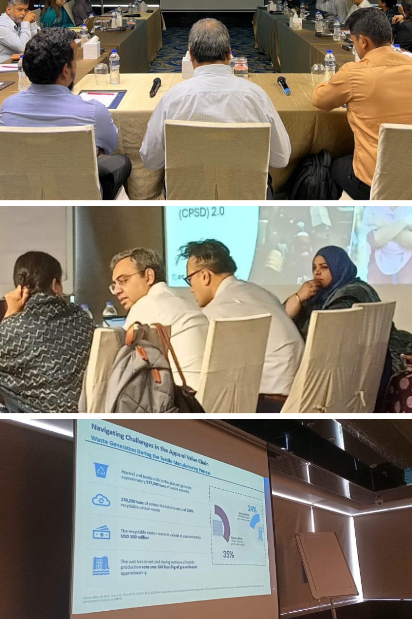 World Bank Organized Validation Workshop