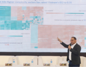 LightCastle Participates in Policy Dialogue on Export Diversification and Competitiveness 