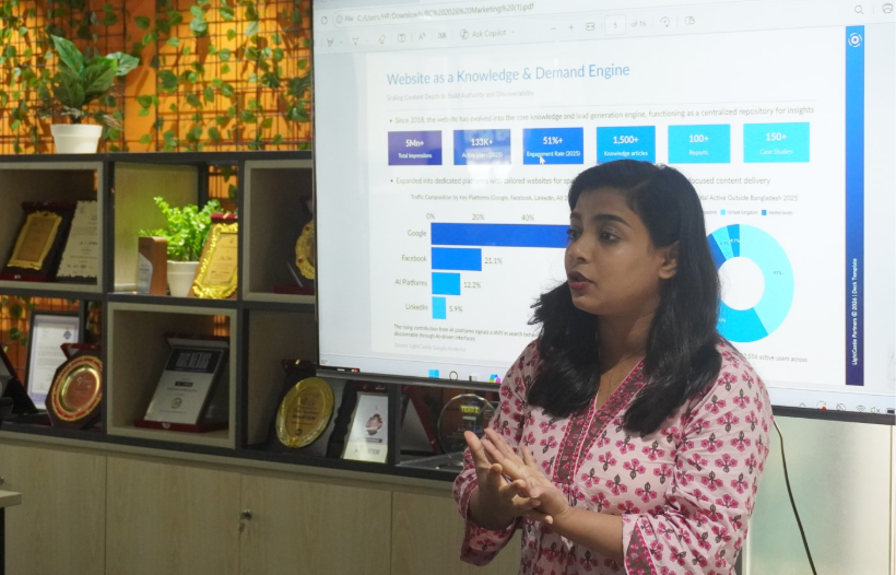 Ishrat Ashique, who presented "Building the Castle Together: How LightCastle's Marketing is Adapting to the Age of AI."
